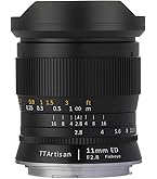Amazon.co.jp: TTArtisan Tilt 50mm F1.4 Zマウント 単焦点